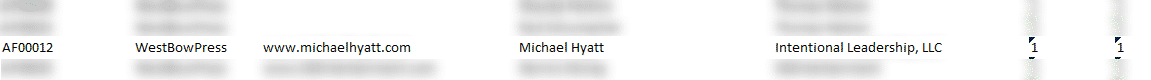 MIchael Hyatt listed as an Author Solutions affiliate